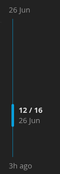 discourse timeline